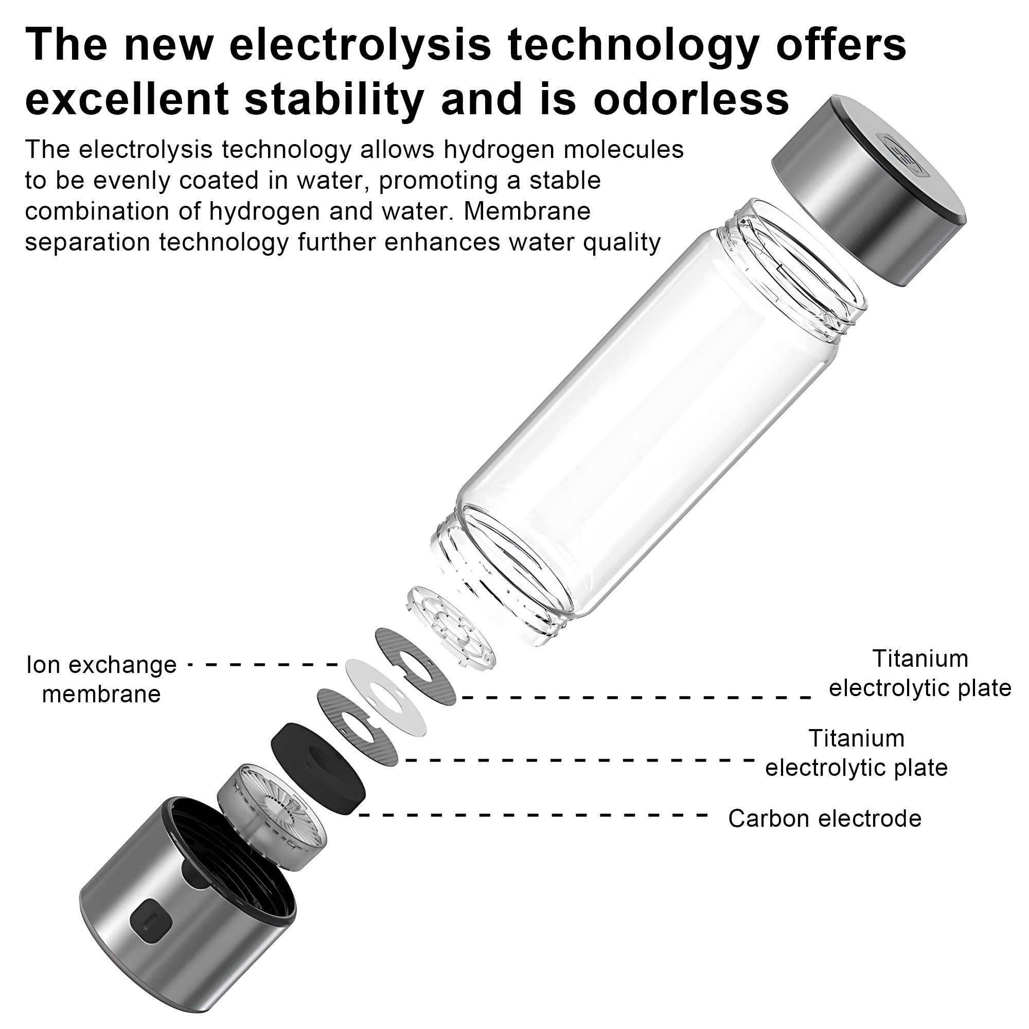 INSMART Hydrogen Water Bottle, 16 Oz Portable Rechargeable Hydrogen Water Generator, SPE & PEM Technology, 1500 PPB in 3 Minutes, Silver