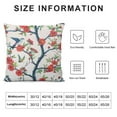 thumbnail image 5 of ONETECH Tropical  Flowers Throw Pillow Case Hummingbird Butterfly Spring Summer Floral Pillow Covers Decorative Pillow Cover, 5 of 5