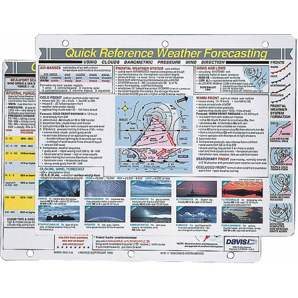 Davis 131 Weather Forecasting Quick Reference Card