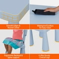 thumbnail image 4 of ZENY Kids Table and Chair Set 3 Piece Plastic Children Activity Toddler Table & Chair (Blue), 4 of 10
