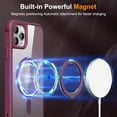 thumbnail image 3 of for iPhone 15 Pro Max Case with 360° Rotatable  Ring Stand [Compatible MagSafe] [ Grade Protection] Translucent Matte iPhone 15 Pro Max Phone Cases for Women Men 6.7'',Red, 3 of 14