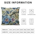 thumbnail image 5 of Nawypu  Floral Throw Pillow Case Spring Plant Flowers Hydrangea Hibiscus Iris Bird Leaf Pillow Cover Decorative Square Cushion Accent  for Sofa Chair Blue Green, 5 of 5