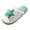 Green, variant on Vedolay Slippers for Women Memory Foam Closed Toe Scuff Indoor Outdoor House Shoes Green,36-37