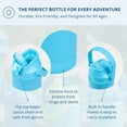 thumbnail image 5 of Re-Play 12 oz Water Bottle for Kids - Vacuum-Insulated Stainless Steel Tumbler with Flip-Straw, Spill and Leak-Proof Design, Dishwasher and Freezer Safe, 2 Pack Lavender and Princess Pink, 5 of 11