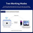thumbnail image 3 of ESP32-Wi-Fi Camera Module Supports Serial Port Communication and STEM32 for Building Block Parts with Fixed Bracket, 3 of 5