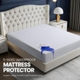 thumbnail image 2 of Utopia Bedding Waterproof 5-Sided Mattress Protector Queen Size, Premium Breathable Mattress Cover, Fitted Style with Stretchable Pockets (White), 2 of 8