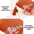 thumbnail image 3 of Titular de la tarjeta de crédito RFID Estuche para tarjetas con cremallera Carteras pequeñas para mujeres Señoras de cuero Niñas/Regalo, 3 of 5