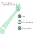 thumbnail image 5 of Gonramedo Rotating Electric Toothbrush with 4 Brush Heads, Round Electric Toothbrush Battery with Travel Case, Rechargeable Power Toothbrush for Adults, 2*AAA Battery(Include), Black, 5 of 7