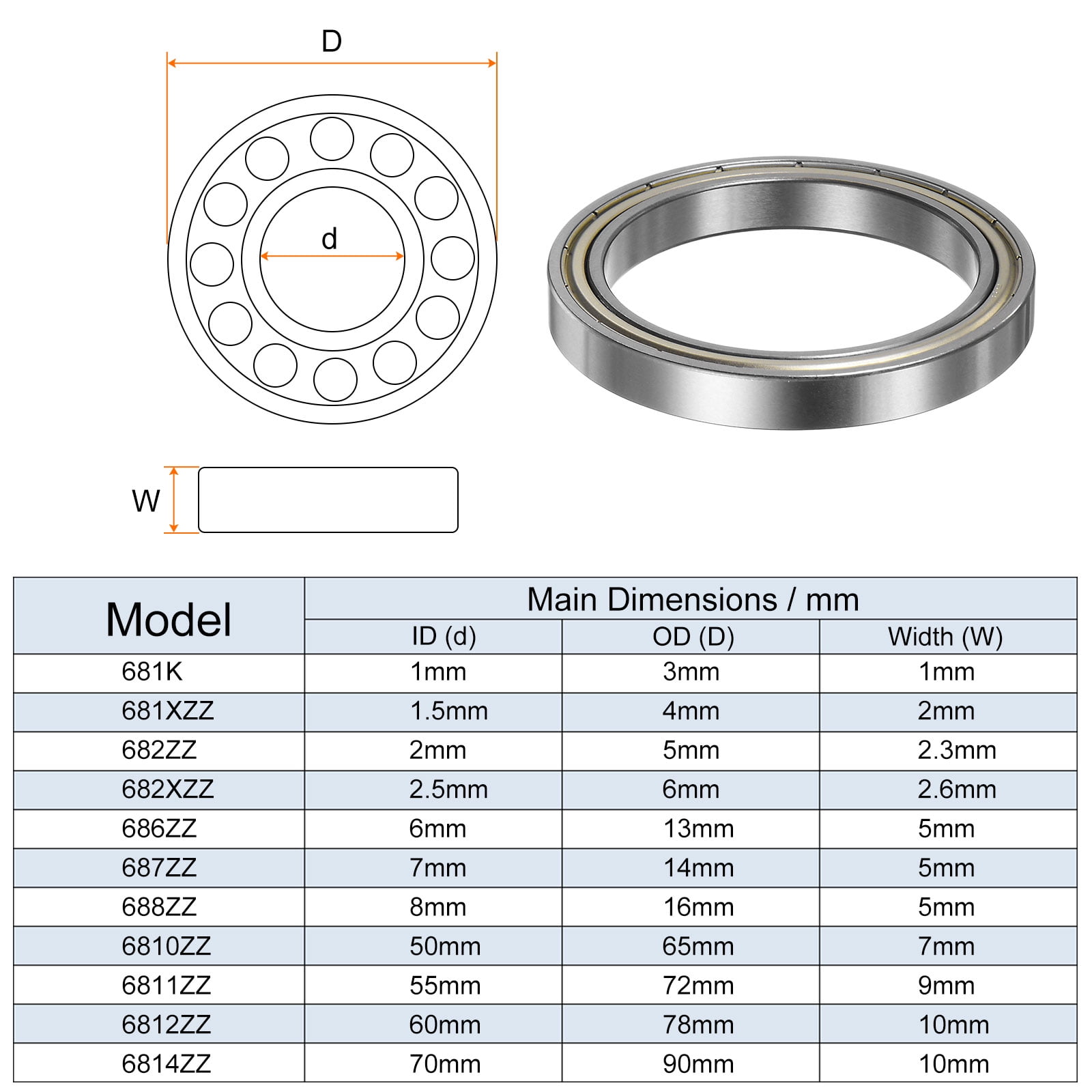 Uxcell 6811ZZ Ball Bearings 55mmx72mmx9mm Chrome Steel Double Shielded 4 Pack