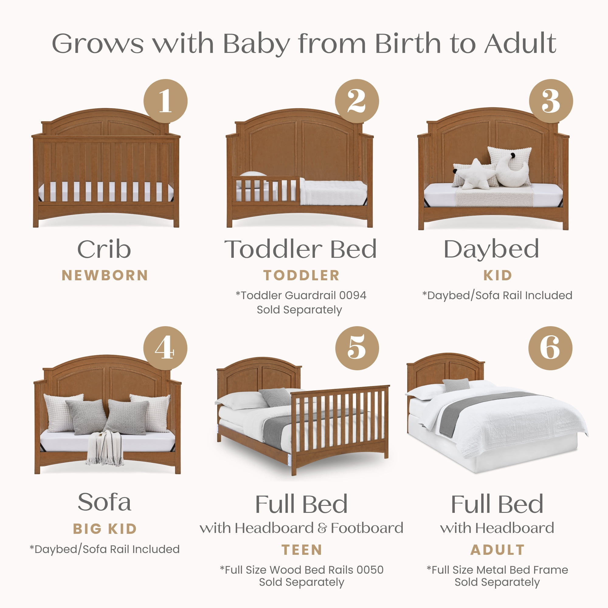 Delta Children Perry 6-in-1 Convertible Crib, Greenguard Gold Certified, Converts to Toddler Bed, Daybed, Sofa Bed & Full-Size Bed with/without Headboard, Fits Standard Crib Mattress, Chestnut