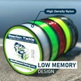 thumbnail image 4 of shiyou-Monofilament Fishing Line- Strong and Abrasion-Resistant Nylon Mono Fishing Line, Smooth and Long Casting - Low Memory- Freshwater and Saltwater Fishing Monofilament Line, 4 of 4