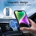 thumbnail image 6 of Allytech Magnetic Case for iPhone 16 Pro, Compatible with MagSafe, Premium PU Leather Slim Fit Anti-Fingerprint & Anti-Drop Protective Case Support Wireless Charging & Car Mount - Blue, 6 of 10