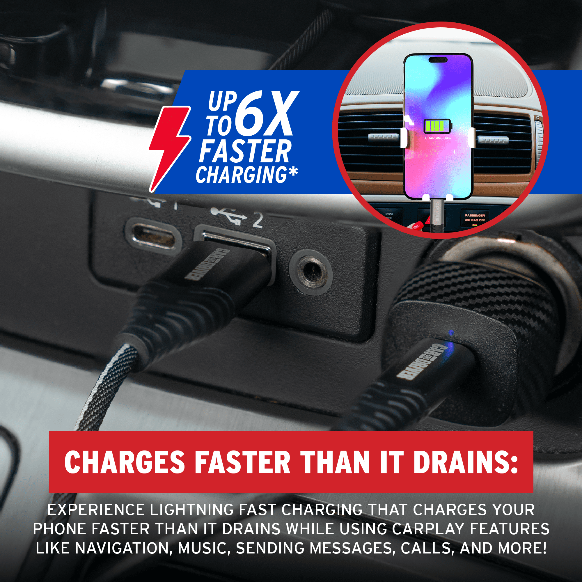 Car and Driver Infotainment Data Cable Kit for Cars ft. 12V Fast Charger, Data Cable for Apple CarPlay, Android Auto, USB-C Fast Charging Terminal, USB-A Data Transfer…