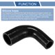 thumbnail image 4 of Unique Bargains 1pcs 25-38mm 0.98"-1.50" ID 90mm 3.54" Longitud 90° Manguera de Silicona Negra para Automóvil Universal, 4 of 7