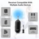 thumbnail image 5 of Auriculares XIAOKOA 2.4G con micrófono inalámbrico con carga USB-C, 5 of 7