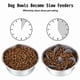 thumbnail image 3 of Comedero Lento para Perros, Inserciones de Comedero Lento Apto para Perros, Compatible con para Perros Regulares y Elevados, 3 of 5