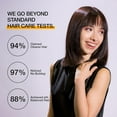 thumbnail image 2 of GK Hair Global Keratin pH+ Clarifying Shampoo with Aloe, Vitamins & Natural Oils, 10.1 Fl Oz for All Hair Types, 2 of 11