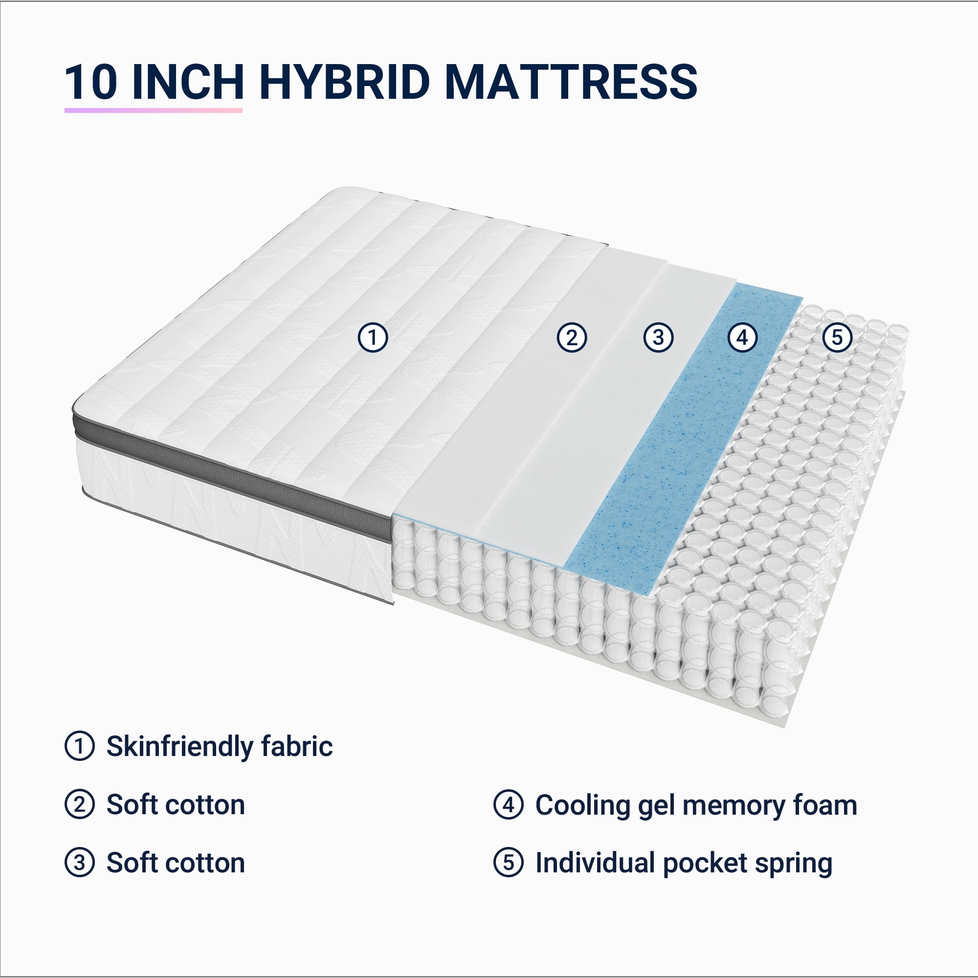Avenco Whisper 10" Full Size Medium Adult Hybrid Mattress