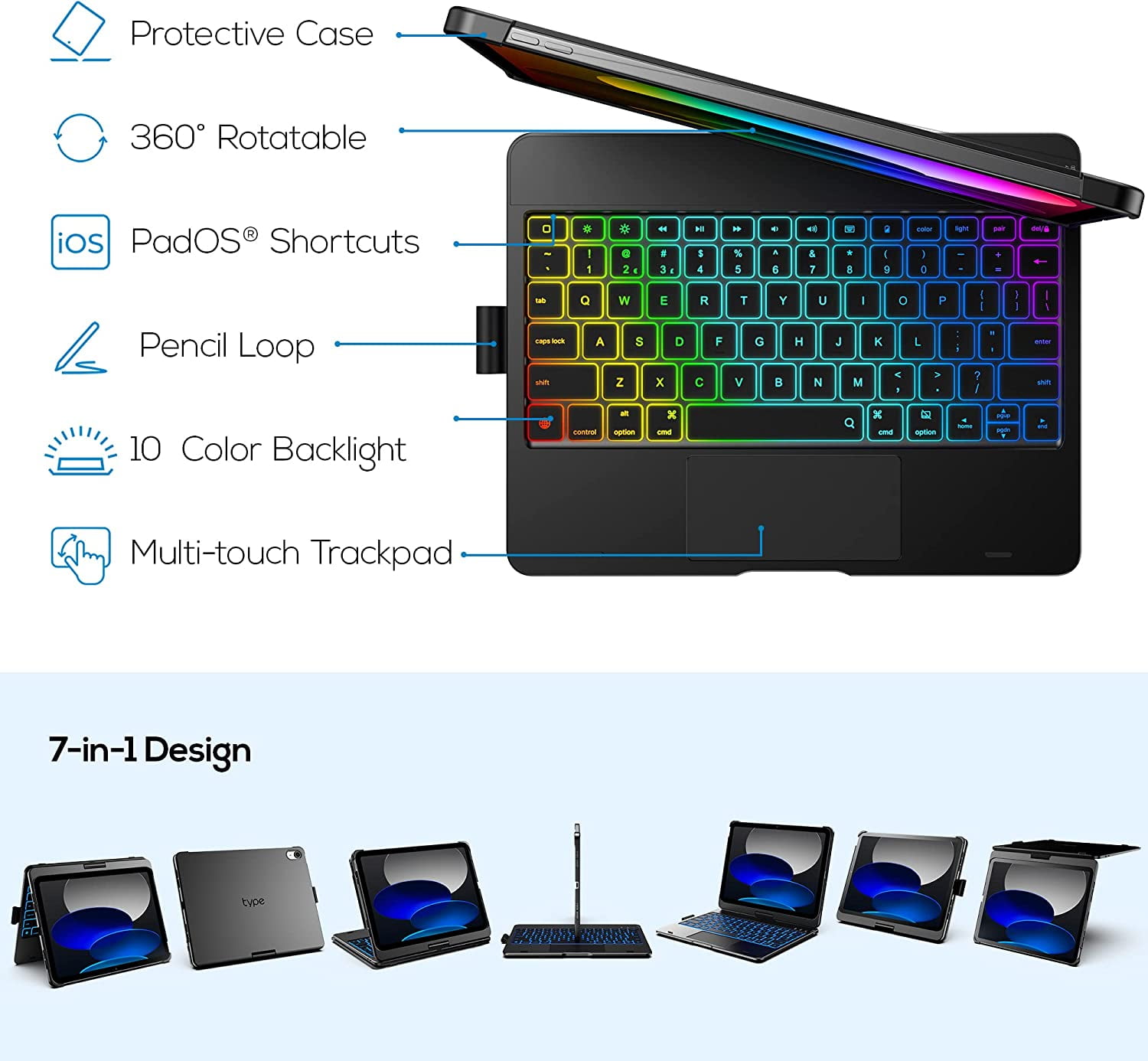 typecase Touch Case with Keyboard for iPad 11th(A16, 2025) & iPad 10th Gen(10.9", 2022), Trackpad, 11 Color Backlight, 360° Rotatable with Pencil Holder - Black