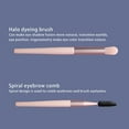 thumbnail image 7 of Makeup Brushes - 8 Pcs Makeup Brush Sets for Foundation Eyeshadow Eyebrow Eyeliner Blush Powder Concealer Contour Shadows with Case, 7 of 7