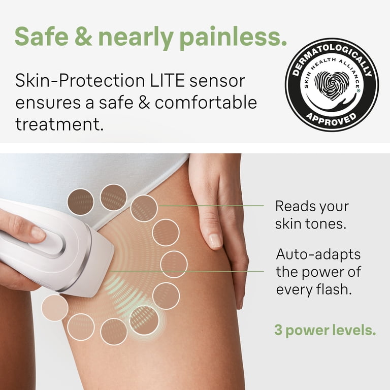 Braun Silk·expert Pro 3, PL3221 IPL for Women and Men, At-Home