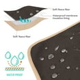 Waterproof Blanket, Pee Proof Couch Sofa Bed Protector Cover for Baby