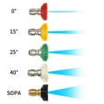 thumbnail image 3 of Rotating Turbo Nozzle and 5 Tips for High Pressure Washer 1/4 Inch Quick Connect, 3 of 9