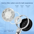 LSLJS Filtered Shower Head, High Pressure Handheld Shower Head with LED