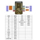 thumbnail image 5 of Placa de desarrollo ESP32-CAM-CH340 Módulo inalámbrico compatible con WiFi Bluetooth, 5 of 9