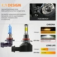 thumbnail image 4 of 2pcs 9006 HB4 LED Headlight Bulbs Kit High/Low Beam for Honda Civic 2004-2013, 4 of 9