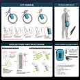 thumbnail image 2 of 6L Bike Quick Release Bike Front Fork Bag Waterproof Cycling Bag Front Bag Electric Scooter Storage Bag Cycling Accessory, 2 of 7