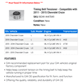 thumbnail image 2 of Timing Belt Tensioner - Compatible with 2011 - 2015 Chevy Cruze 2012 2013 2014, 2 of 2
