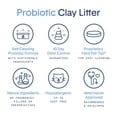 thumbnail image 3 of Boxiecat BoxiePro Deep Clean Clay Cat Litter, 3 of 4