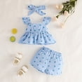 thumbnail image 2 of TOWED22 Infant Toddler Girl 2 Piece Cute Clothes Sets Sleeveless Tank Top and Shorts Lovely Outfits Baby Summer Clothing(Blue,18-24 M), 2 of 7