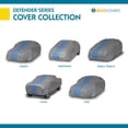 thumbnail image 2 of Duck Covers Defender Car Cover, Fits Sedans up to 13 ft. 1 in. L Fits select: 2013 MINI COOPER ROADSTER, 2012-2017 FIAT 500, 2 of 9