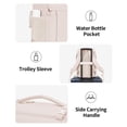thumbnail image 2 of WANDF Travel Backpack with USB Port, 20L Carry On Back Pack Fit 14" Laptop, Personal Item Bag 17x10x13 for Men Women, Waterproof Casual Daypack for Weekender Business Hiking(Beige), 2 of 10