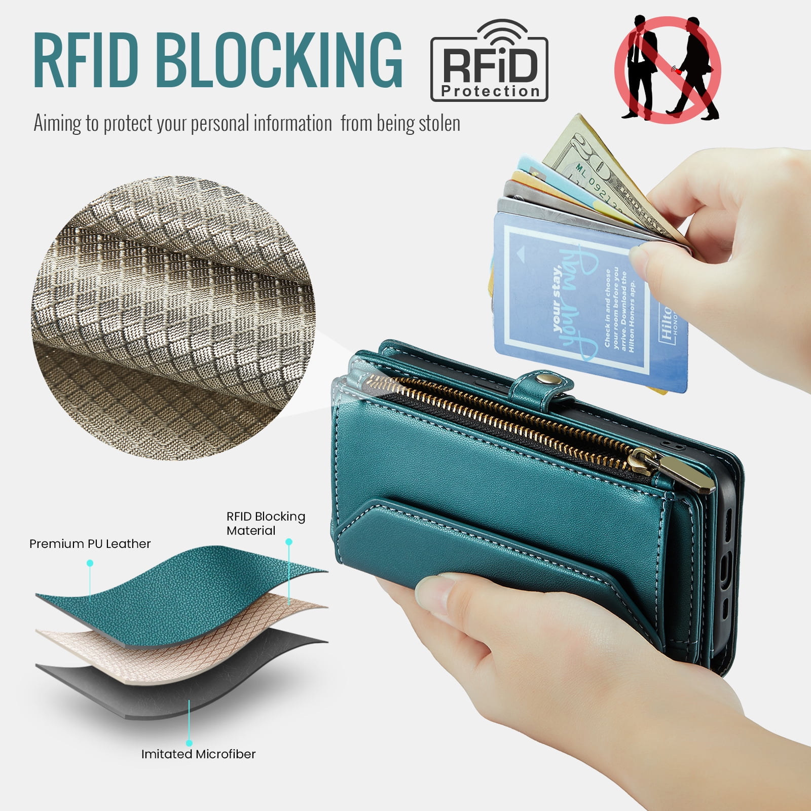 Compatible with iPhone 14 Pro Max 6.7 inch Zipper Wallet Phone Case Tempered Glass Screen Protector Crossbody Lanyard Strap Flip Card Holder Slot Cell Cover for iPhone14promax i14 P14Max Women Green