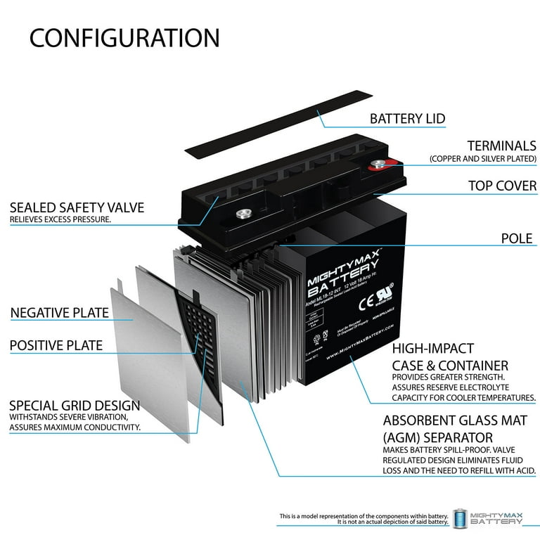 Craftsman 48v mower battery replacement deals