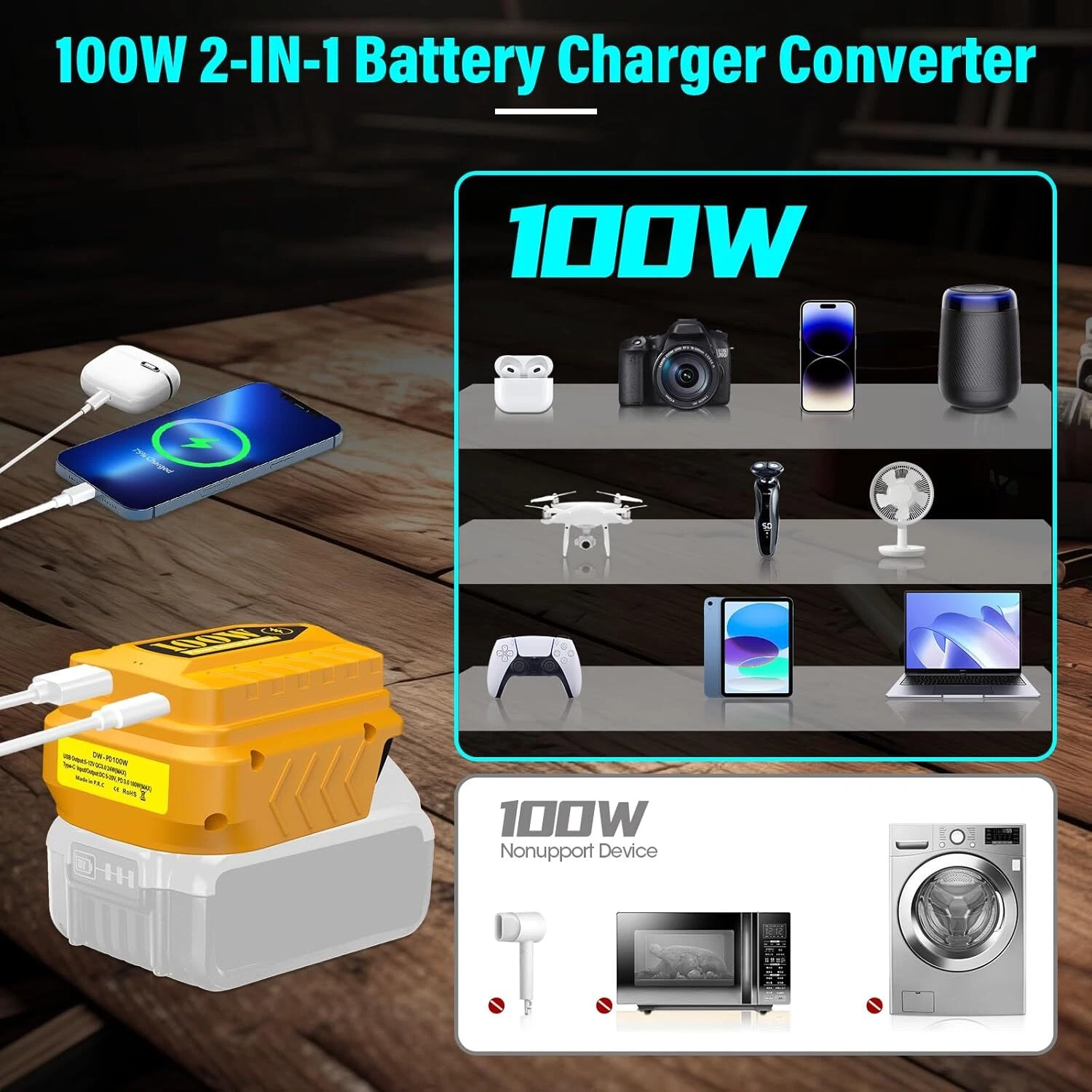 100W USB Power Source Adapter Fast Charger for Dewalt 18V 20V Battery Type-C