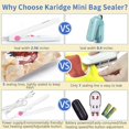 thumbnail image 3 of Jinsinto Mini - bag sealer machine heat seal kitchen gadgets, food seal bags for food storage, chip bags heat seal handbags, grain bags, polyester membrane bags, boxes storage colorful, 3 of 5