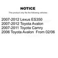 thumbnail image 2 of TOR Rear Suspension Stabilizer Bar Link Pair for Car Toyota Camry Lexus ES350 Avalon - Left Right Side (Driver Passenger) KTR-100941, 2 of 2