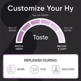 thumbnail image 5 of Sports Research® Hydrate Passion Fruit Drink Mix – Refreshing Electrolyte Power (90 Servings), 5 of 9