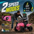 thumbnail image 5 of IVFJFV 36V Electric 4 Wheeler, Electric Four Wheeler with Rubber Tires, 500W Off-Road All-Terrain Featuring Dual Speed Adjust, Front Rear Shock Absorbers, Multiple Safety Protection Designs,PINK, 5 of 9