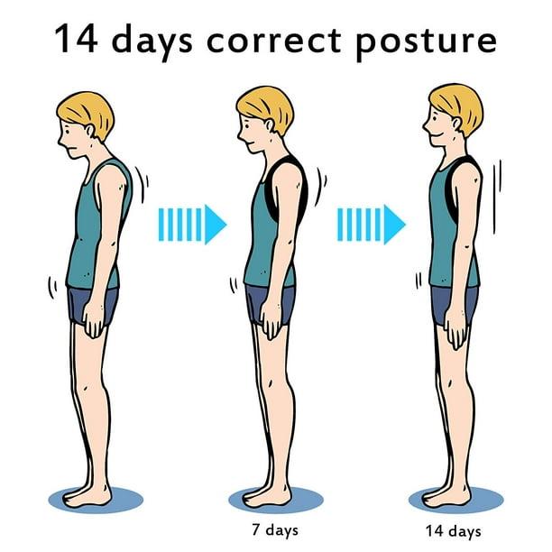 Upper Back Brace Posture Corrector for Women and Men - Shoulder Brace Back Posture  Corrector For Men - Upper Back Support and Neck Pain Relief - Back  Straightener Posture Corrector 