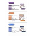 thumbnail image 5 of Orthodontic Retainer, 3 Stages Using, Multi Functional Invisible Braces, 5 of 5