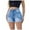 Sky Blue, variant on Gubotare Women Jean Shorts Jeans Shorts for Women Summer Mid Rise Stretchy Denim Shorts Lifting Ripped Shorts for Curvy Women (Blue,Size M)