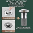 thumbnail image 4 of 4pcs Drain Stopper, Stainless Steel Floor Drain Filter, Stainless Steel Basin Drain Filter,Stainless Steel Drain Filter, 4 of 5