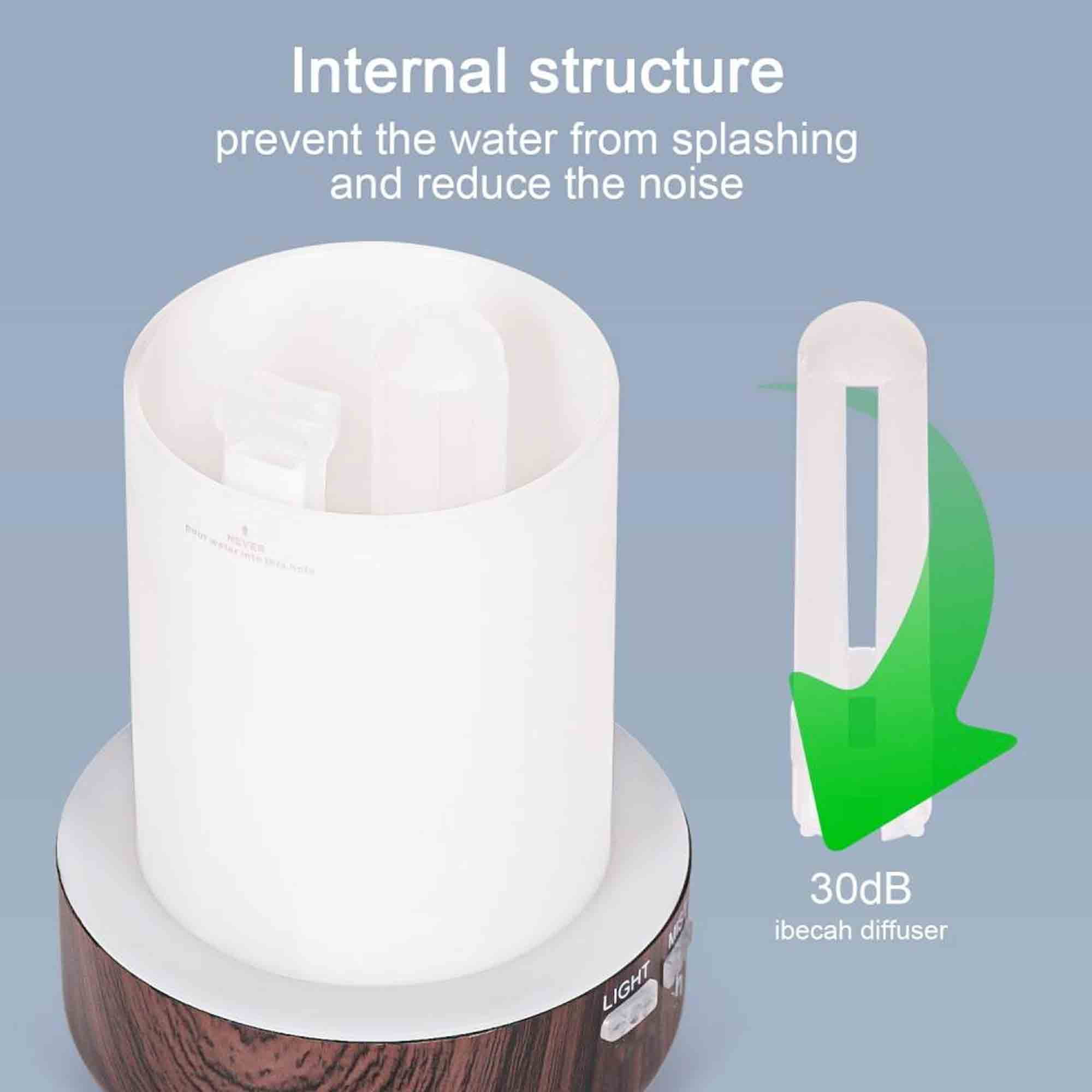 Essential Oil Aromatherapy Home Diffuser with Himalayan Pink Salt Crystal, 7 Color Lights, 2 Mist Humidifier Modes, Nightlight for Home, Office, Bedroom, Spa, Yoga 120ml
