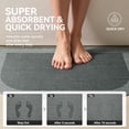 thumbnail image 4 of QiCaiJia Bath Mat, Non Slip Bathroom Rugs, Thin Bath Mat Fits Under Door, Quick Dry Absorbent Washable Bathroom Mat with Rubber Backing, Gray 24"x 35", 4 of 8