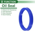 thumbnail image 3 of Anillo de Sello de Aceite Universal Labio UN Sello de Eje Rotativo 60x70x10mm Alta Presión TPU Azul 5 Pcs, 3 of 7